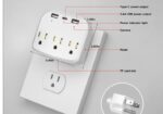 Hidden camera: multiplug
