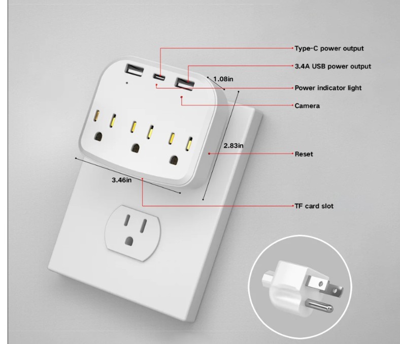 Hidden camera: multiplug