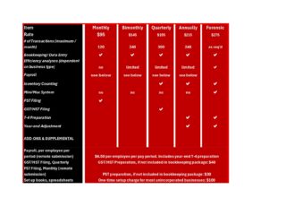 bookkeeping-chart_page-0001